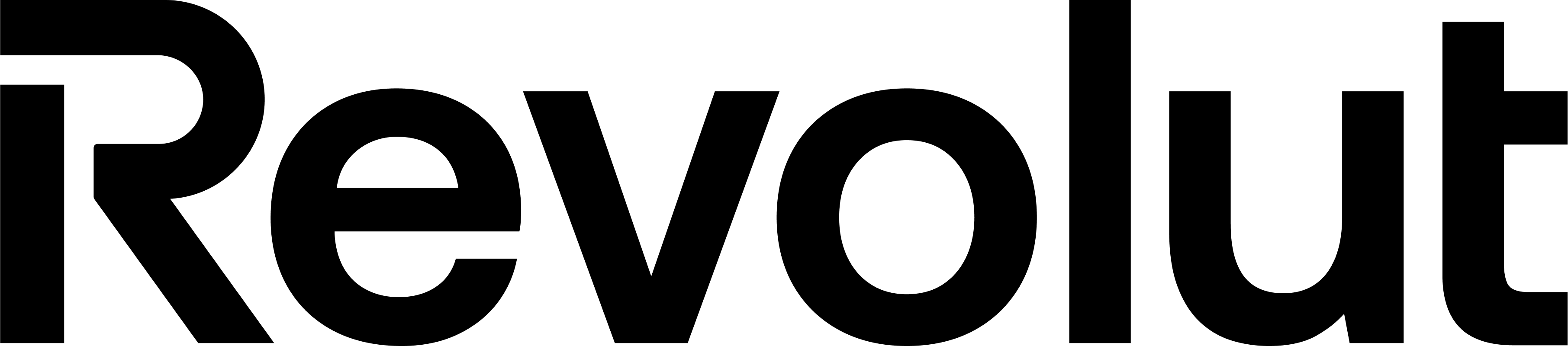 Revolut Business logo